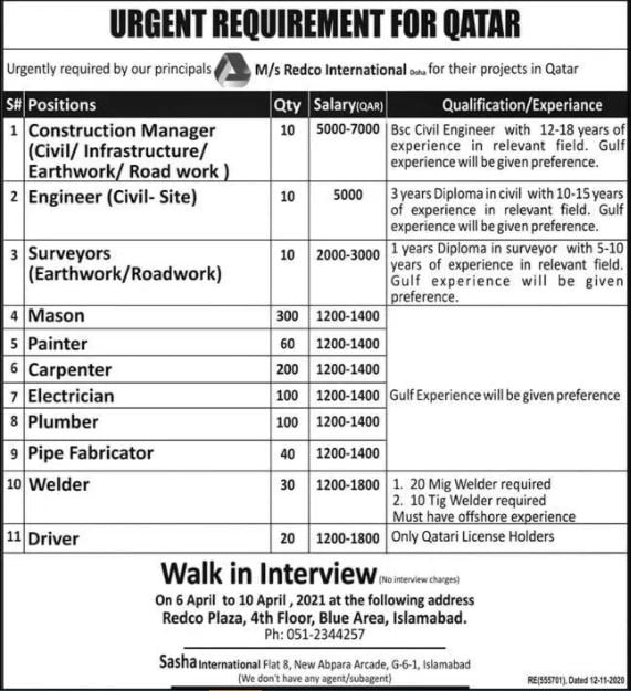 qatar-jobs-2021-driver-mason-plumber-electrician-jobs-in-qatar